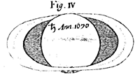 la division de Cassini dans les philosophical transactions